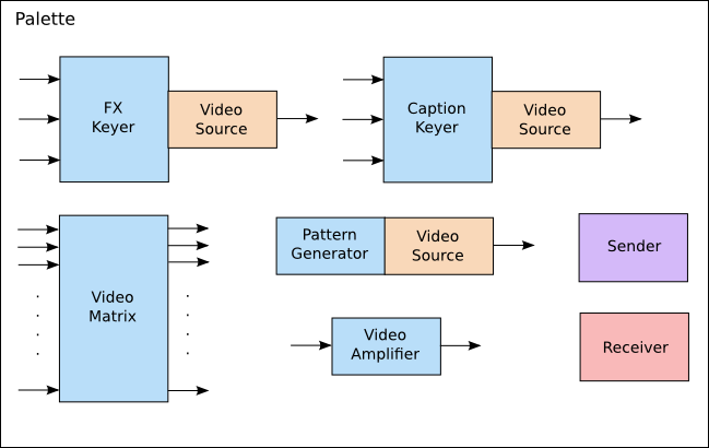 VM-Palette VM-Palette