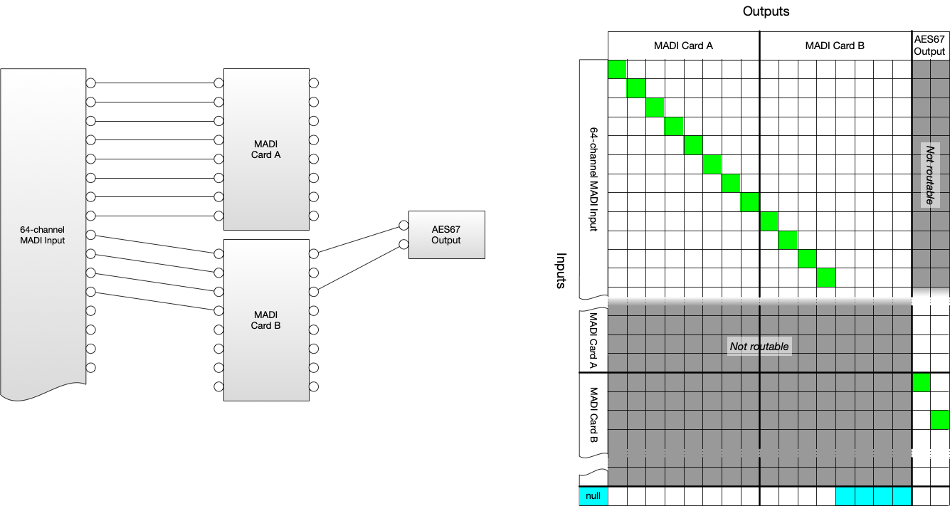 Re-entrant mapping example re-entrant mapping example