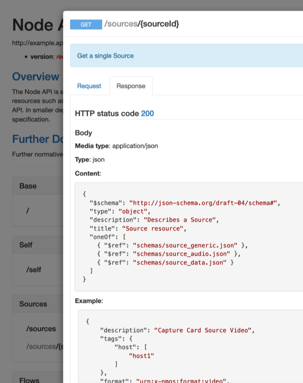 API-Doc-Get