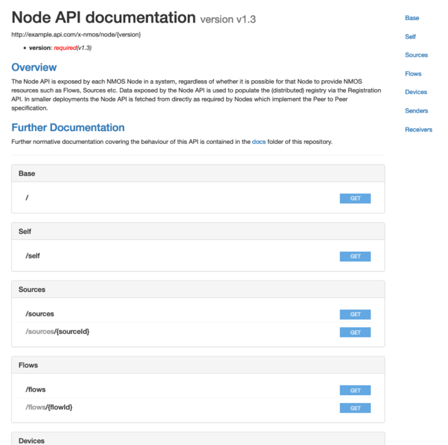 API-Doc