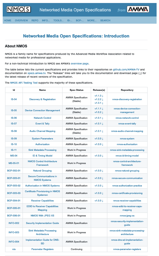 NMOS-Main-List